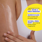 Supergoop! PLAY Everyday Lotion SPF 50 - Broad Spectrum Body & Face Sunscreen - Great for Active Days - Fast Absorbing, Water & Sweat Resistant - 18 fl oz
