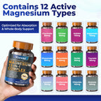 Magnesium Complex 700mg | 12-in-1 High Absorption Supplement | Glycinate, Citrate, Malate, Taurate & More | Sleep Support, Muscle Cramp Relief, Stress, Heart, Bone & Nerve Health | 120 Vegan Capsules
