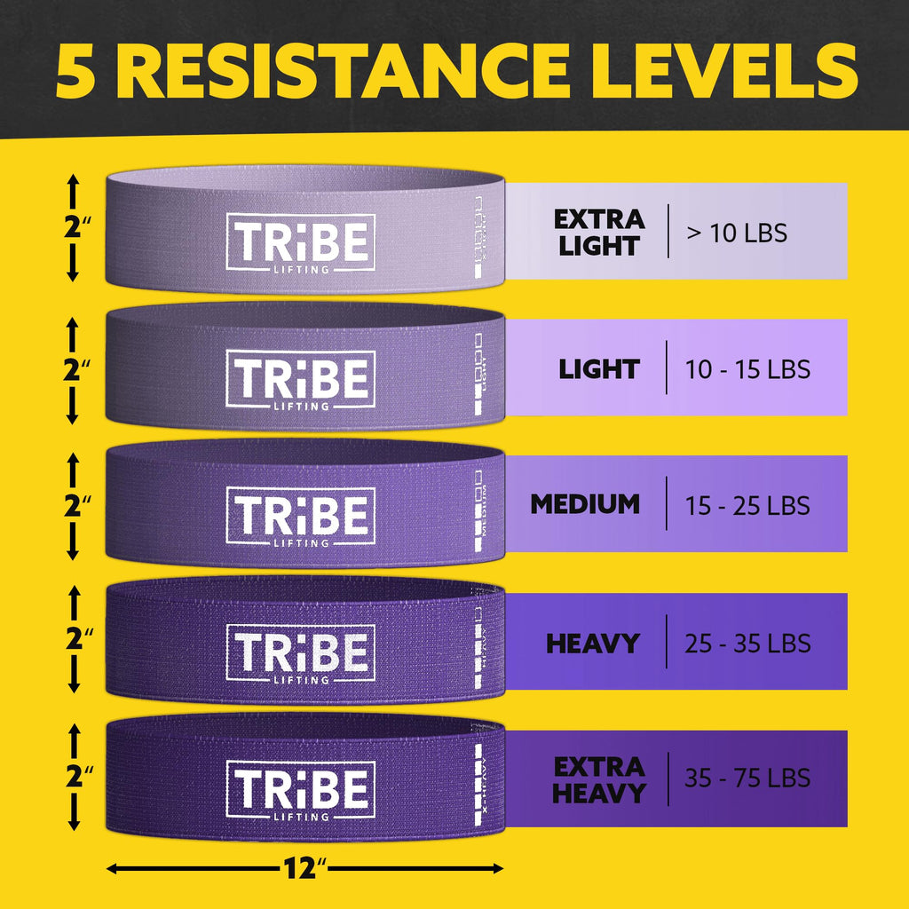 Tribe Lifting Fabric Resistance Bands for Glutes & Legs | 5 Fabric Workout Bands Set | Thick Booty Bands for Squats, Lunges, Hip Training, Physical Therapy & Home Workouts