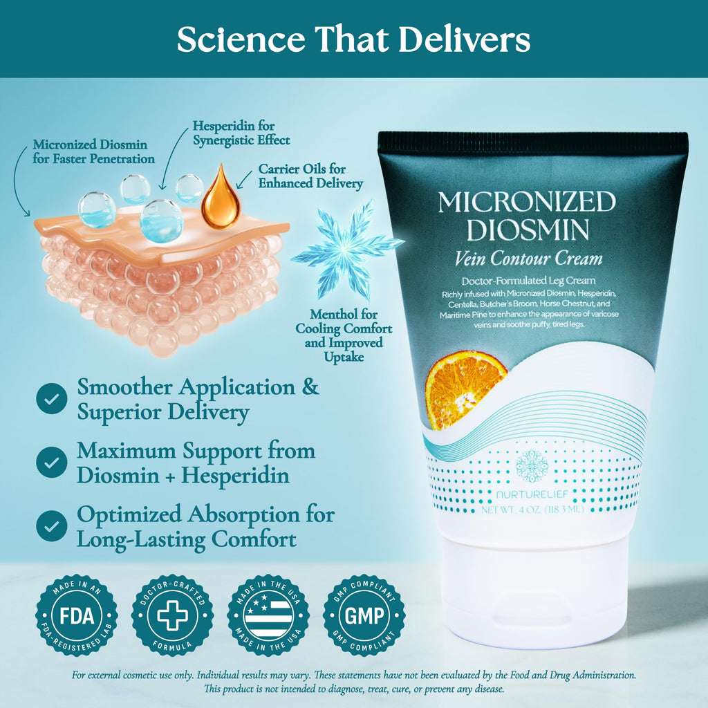 Nurturelief Micronized Diosmin Vein Contour Cream with Hesperidin | Cooling Comfort Formula | Doctor-Crafted Advanced Absorption | Daily Cosmetic Care & Cooling Relief for Lighter-Feeling Legs