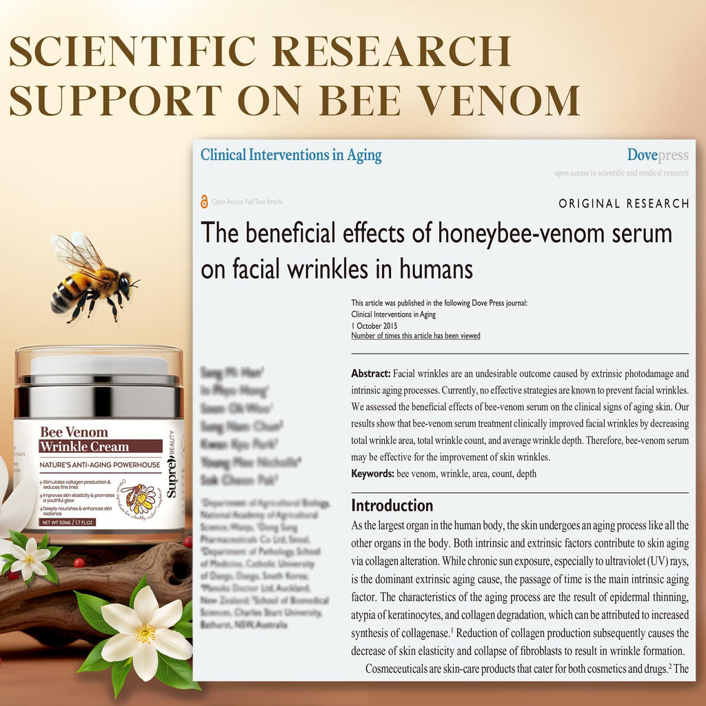 SupreH Bee Venom Cream Wrinkle Filler: Instant Face Lift Cream and Eye Tightener Cream with Hyaluronic acid Niacinamide for women and men 50