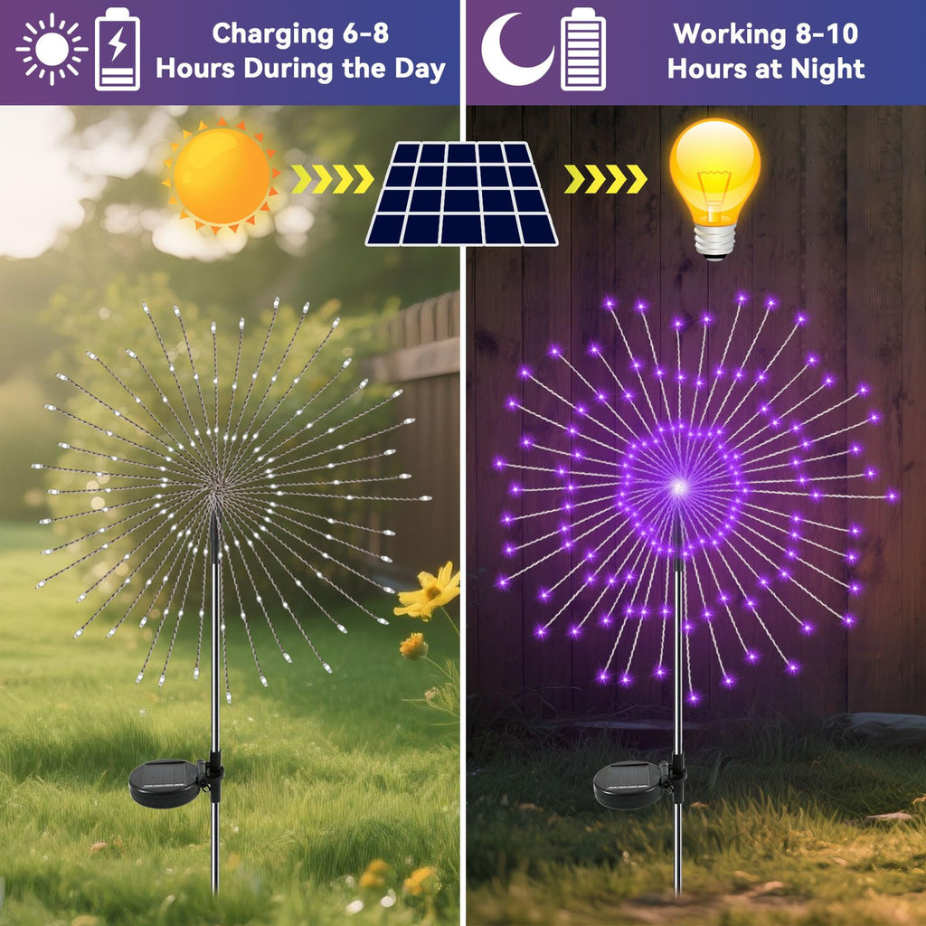 Garden Outdoor Lights, 2 Pack 120 LED Solar Garden Lights Fairy Lights Outdoor Waterproof Decorative Solar Firework Lights for Yard Patio Pathway Flowerbed Party Wedding Decor, Purple
