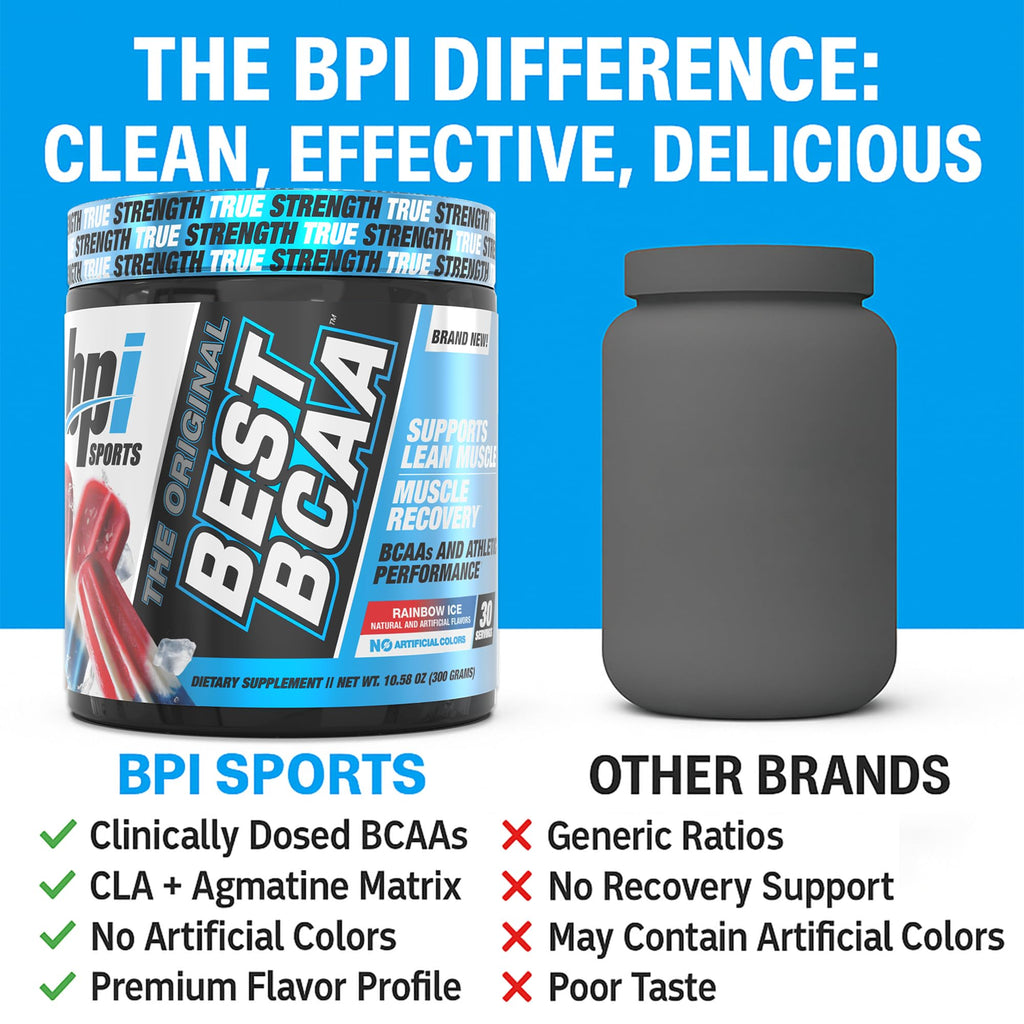 BPI Sports Best BCAA Powder - Muscle Recovery Support - Branched Chain Amino Acids | Building Blocks of Protein and Muscle - Post Workout Recovery – Hydration – Rainbow Ice, 30 Servings