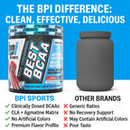BPI Sports Best BCAA Powder - Muscle Recovery Support - Branched Chain Amino Acids | Building Blocks of Protein and Muscle - Post Workout Recovery – Hydration – Rainbow Ice, 30 Servings