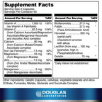 Douglas Laboratories Hair, Skin & Nail Plus | Vitamins, Minerals, and Nutrients Formulated to Support Healthy Hair, Skin, and Nails | 100 Capsules