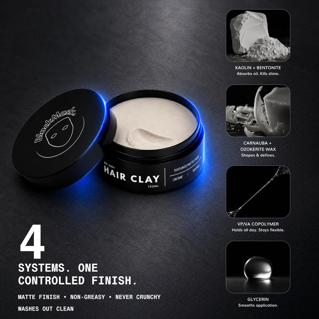 BlackMask Hair Clay for Men, Strong Hold Hair Styling Clay, 3.52oz (1 Pack)