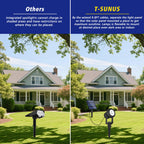 T-SUNUS Solar Spot Lights Christmas 6-in-1 Outdoor Warm White 3000K Landscape Spotlight IP65 Waterproof Separated Panel Spotlights with 9.8ft Cable Auto On/Off for Tree Lawn Driveway Pathway Halloween