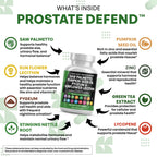Clean Nutraceuticals Saw Palmetto Pumpkin Seed Oil Pygeum Sunflower Lecithin Stinging Nettle Cranberry - Prostate Supplements for Men with Lycopene - 90 Caps