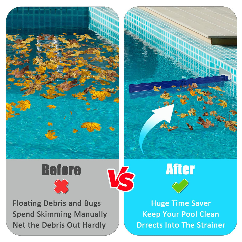Kardeep Pool Skimmer Arm, Skimmer Guard, Pool Skimmer, Pool Debris Skimmer Catcher, Hands Free Pool Skim-It Fits Most Skimmer Systems on In-ground Pools Outfall Within 4’ to 6.7’ - Blue (Blue)
