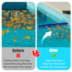 Kardeep Pool Skimmer Arm, Skimmer Guard, Pool Skimmer, Pool Debris Skimmer Catcher, Hands Free Pool Skim-It Fits Most Skimmer Systems on In-ground Pools Outfall Within 4’ to 6.7’ - Blue (Blue)