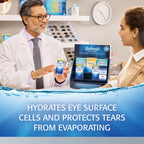 Refresh Optive Advanced Lubricant Eye Drops For Dry Eyes, 0.33 Fl Oz Sterile (2 Count)