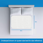 RMS Ultra Soft 4-Layer Washable and Reusable Incontinence Bed Pad - Waterproof Bed Pads, 34"X54"
