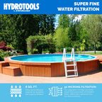 SWIMLINE HYDROTOOLS 5-Pack Above-Ground Pool Cartridge Filter Replacement, 8 Sq Ft Element