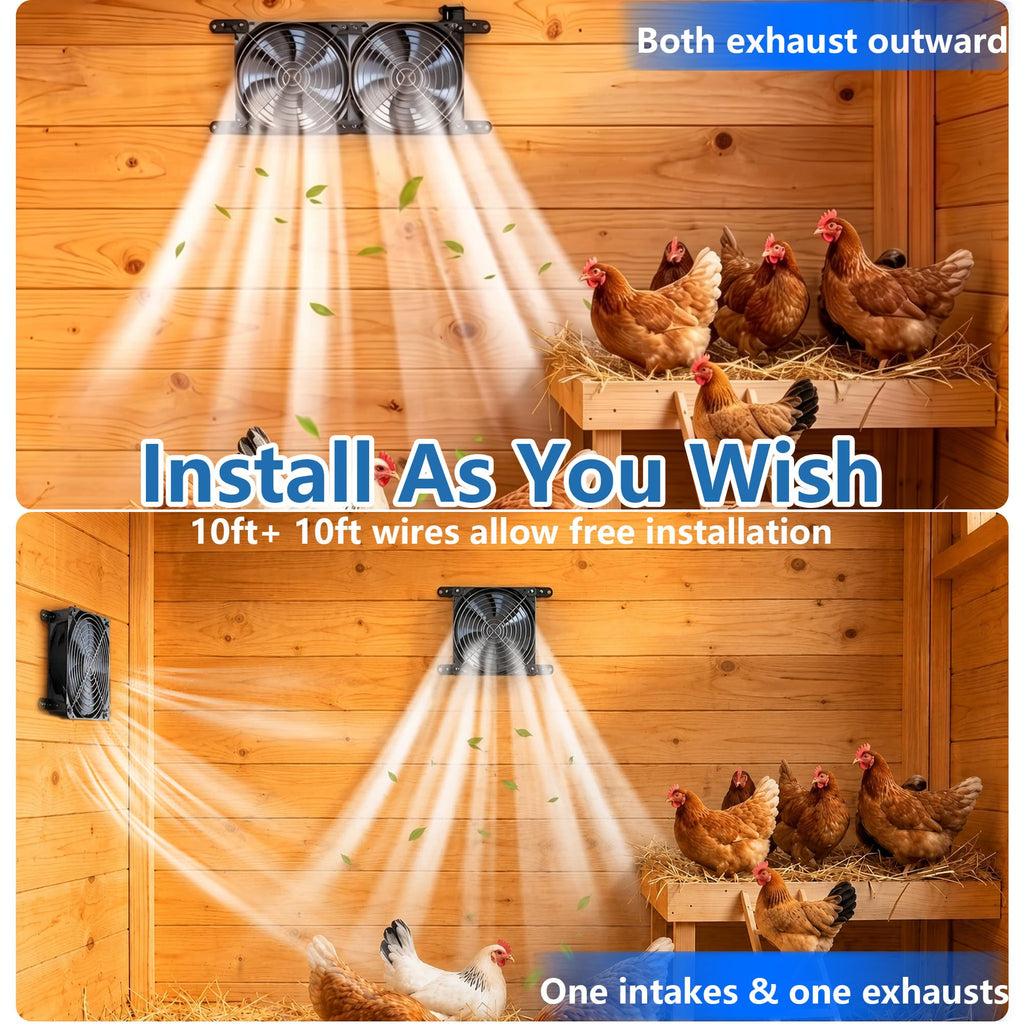 YRKUOEFD Solar Fan for Chicken Coop with 2 Fans and 3 Modes Controller Solar Exhaust Fan for Dog House Greenhouse Shed Outside Solar Powered Fans for Intake or Exhaust Vent Cooling