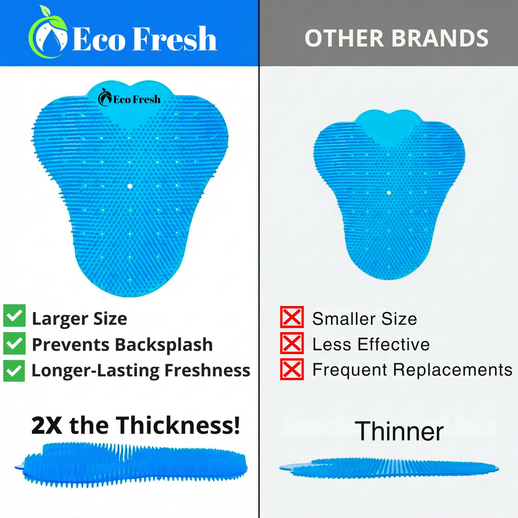 Premuim Large Urinal Screen Deodorizer 10 pack of 3D Wave – Anti-Splash Urinal Cake infused with Essential Oils for Long Lasting 30-Day Odor Control in Bathrooms Toilets Offices Schools, Ocean Breeze
