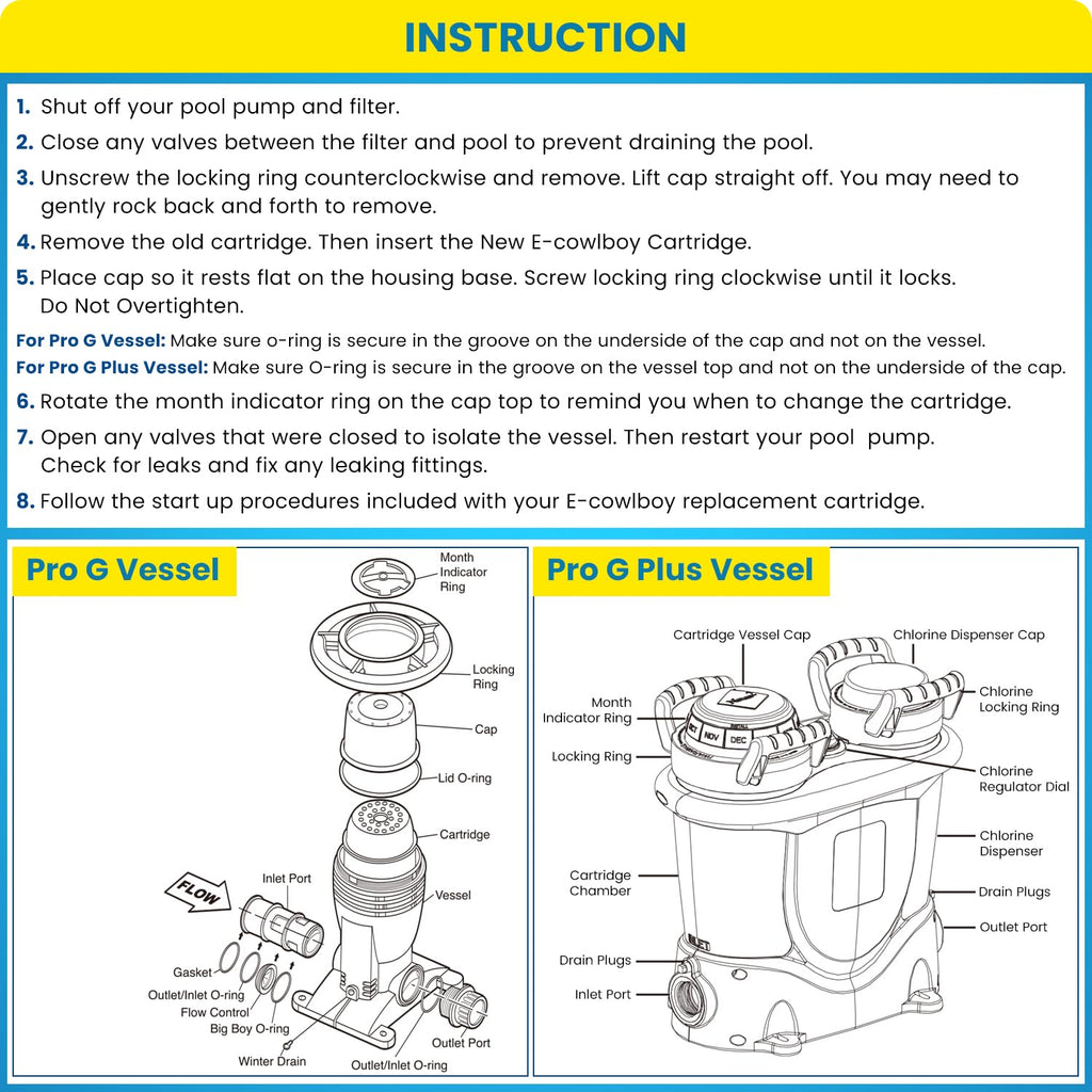 Replacement For Nature2 G25 Mineral Cartridge W28125 N2CG25 W26725 for All Zodiac Limited & Professional G or Pro G Plus Vessel Inground Swimming Pool System W25904 & W20011 Pools Up To 25,000 Gallons