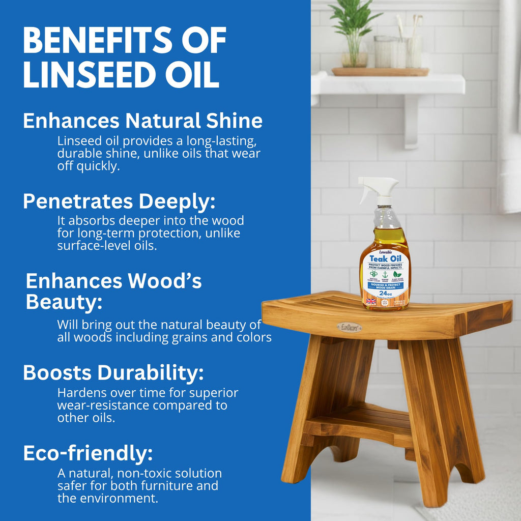 EcoDecors Loveable 24 oz Spray Bottle Teak Oil and Loveable Protection 16 oz Teak Sealer For Outdoor Furniture