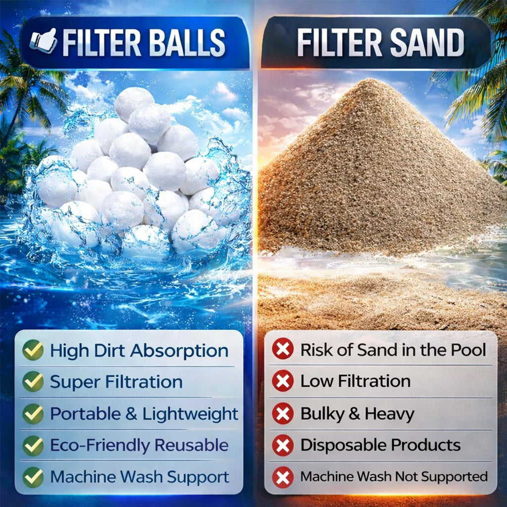 Fwxdbwyl 1.54 Lbs Pool Filter Balls for Sand Filter, Eco-Friendly Filter Balls Replace 50 lbs Pool Filter Sand, Lightweight and Reusable Fiber Ball, Pool Filter Media Balls for Swimming Pool