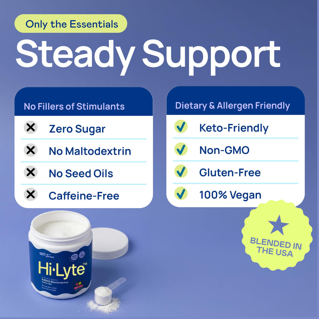 Hi-Lyte Keto K1000 Electrolytes Powder | Raspberry Lemon | Hydration Supplement Drink Mix | Boost Energy & Beat Leg Cramps | No Sugar, No Maltodextrin | 120 Servings