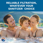Hot Tub Things Replacement Filter Cartridge for Sundance Spas 6540-502 (2002–2024), MicroClean Technology, Captures Oils & Fine Debris, Tool-Free Replacement Every 3-4 Months, Spa Filter Cartridges