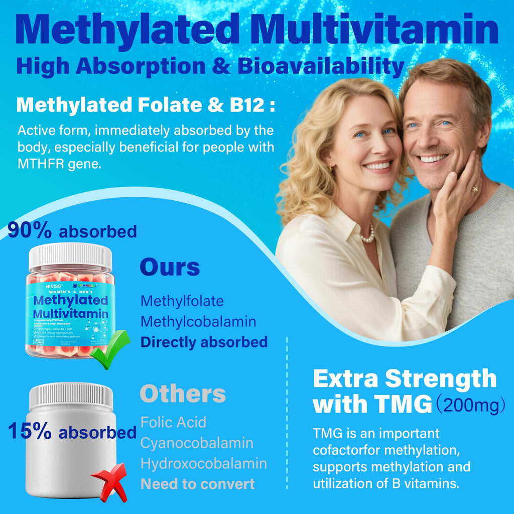 Methylated Multivitamin for Women & Men Gummies w/ Omega-3, Calcium, D3 K2, Methylfolate & B12, TMG, Daily Vitamin A, C, E, B Complex, Magnesium, CoQ10, Probiotic for Overall Health- Vegan, Sugar Free
