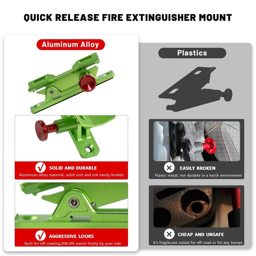 Quick Release Fire Extinguisher Mount – Neon Green Adjustable Aluminum Roll Bar Bracket Holder Compatible with Car Jeep Wrangler (TJ/JK/JL/JKU), UTVs (Polaris RZR, Ranger, Can-Am X3), Trucks Off-Road