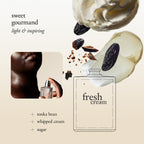philosophy fresh cream eau de toilette 2 fl oz