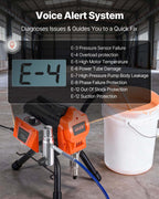 VEVOR Stand Airless Paint Sprayer, 1500W, 3300PSI High Pressure Airless Sprayer, Cleaning Brush, Hose, Extension Rod, Nozzles, Electric Spray Paint Machine for Large Apartments, Factory Buildings