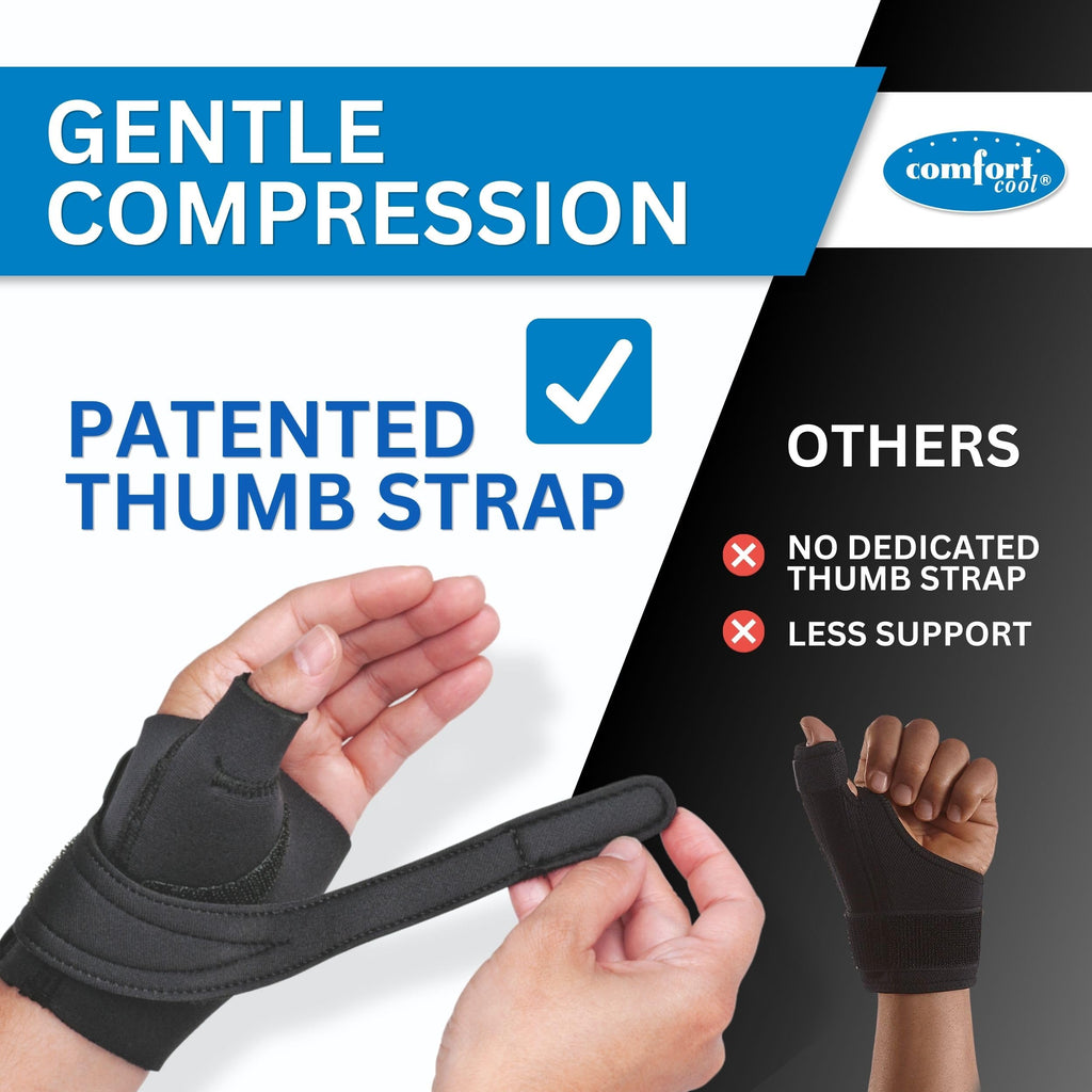 Comfort Cool CMC Thumb Brace – Restriction Splint for Arthritis & Tendinitis Relief | Breathable Neoprene with Supportive Thumb Strap - Black, Right Hand, Large (8 to 9 inches) | NC79567