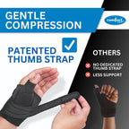 Comfort Cool CMC Thumb Brace – Restriction Splint for Arthritis & Tendinitis Relief | Breathable Neoprene with Supportive Thumb Strap - Black, Right Hand, Large (8 to 9 inches) | NC79567