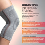 Incrediwear Knee Sleeve – Knee Braces for Knee Pain, Joint Pain Relief, Swelling, Inflammation Relief, and Circulation, Knee Support for Women and Men, Fits 18”-22” Above Kneecap (Grey, X-Large)