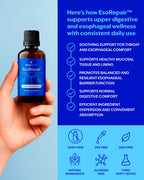 EsoRepair Nano Esophageal Health Supplements for Men & Women - Digestive Comfort, Heartburn Relief & Tissue Healing - Slippery Elm Bark, Zinc L-Carnosine & Aloe Vera Extract - Non-GMO & Dairy Free