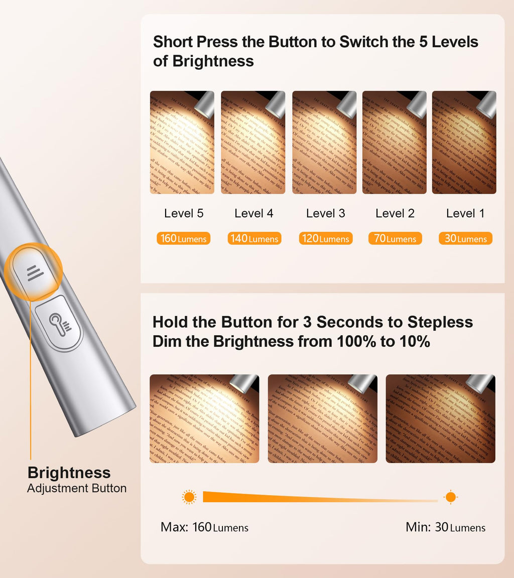 Gritin Book Light, Eye Caring 4-Color&5-Brightness Neck Light Reading Light