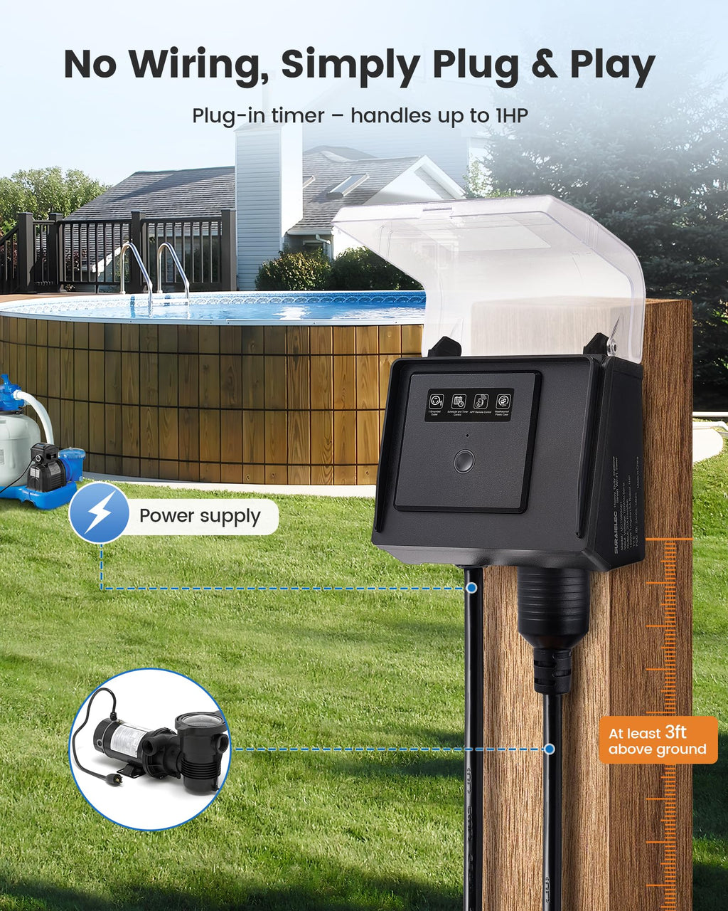 SURAIELEC WiFi Pool Timer for Above-Ground Pools, Twist-Lock NEMA L5-20R Plug-in Timer, 20A 125V 1HP, Weatherproof PC Cover, App Control, Ideal for Pool Pumps, Filters, Lights, and Saltwater Systems