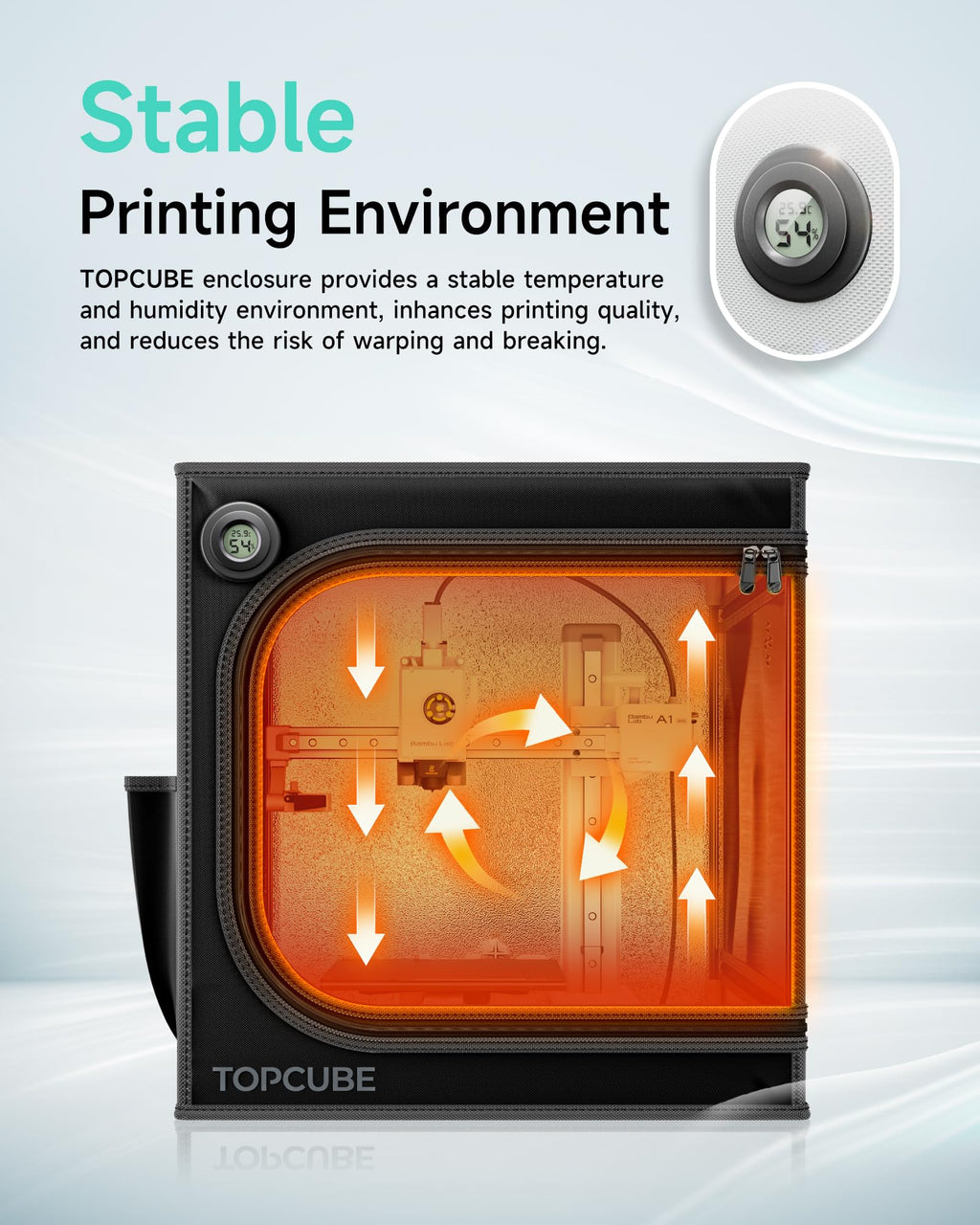 TOPCUBE 3D Printer Enclosure for Bambu Lab A1 Mini, Large Transparent Window Enclosure with LED Light, Fireproof Dustproof Noise Reduction Constant Temperature 3D Printer Cover, 460x460x550MM