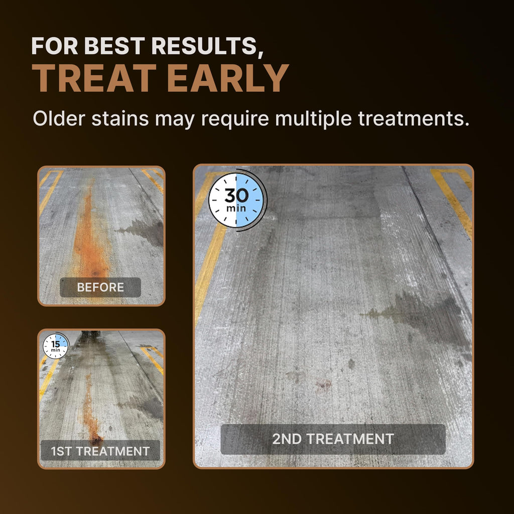 CAF Lift Pro | Rust Remover Concentrate | Concrete, Pavers, Brick, Tile