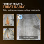 CAF Lift Pro | Rust Remover Concentrate | Concrete, Pavers, Brick, Tile