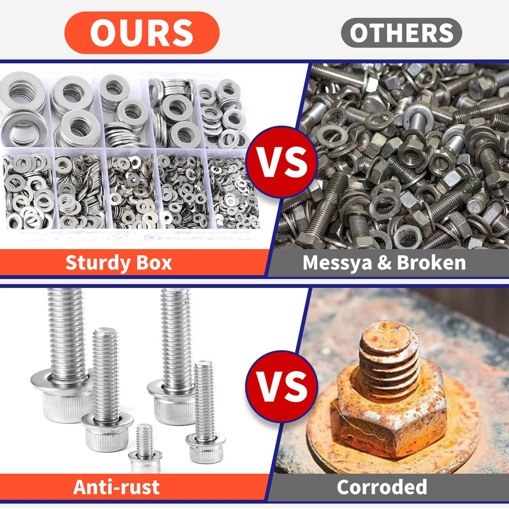 1100 Pcs Flat Washers Assortment Kit – 304 Stainless Steel, 9 Metric Sizes (M2–M12), Metal Washers for Screws and Bolts – Ideal for Automotive, Construction, Industrial, and DIY Use