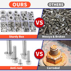 1100 Pcs Flat Washers Assortment Kit – 304 Stainless Steel, 9 Metric Sizes (M2–M12), Metal Washers for Screws and Bolts – Ideal for Automotive, Construction, Industrial, and DIY Use