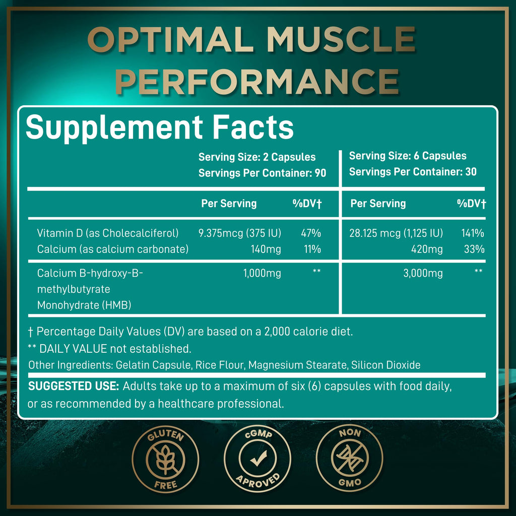WILD FUEL 3,000mg HMB Supplement Plus Vitamin D3 - Muscle Growth, Strength, Fast Workout Recovery HMB Supplements for Men and Women - Calcium Beta-Hydroxy Beta-Methylbutyrate - 180 Capsules