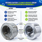 True Fresh Washing Machine Cleaner Tablets 25 Pack for Front Load, Top Load & HE Washers, Helps Remove Odor-Causing Residue, Limescale & Grime, Deep Cleans Drum, Pump, Valve & Hoses, Septic Safe