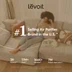Levoit Air Purifiers for Bedroom Home Pets Dorm Room, Small Air Purifiers