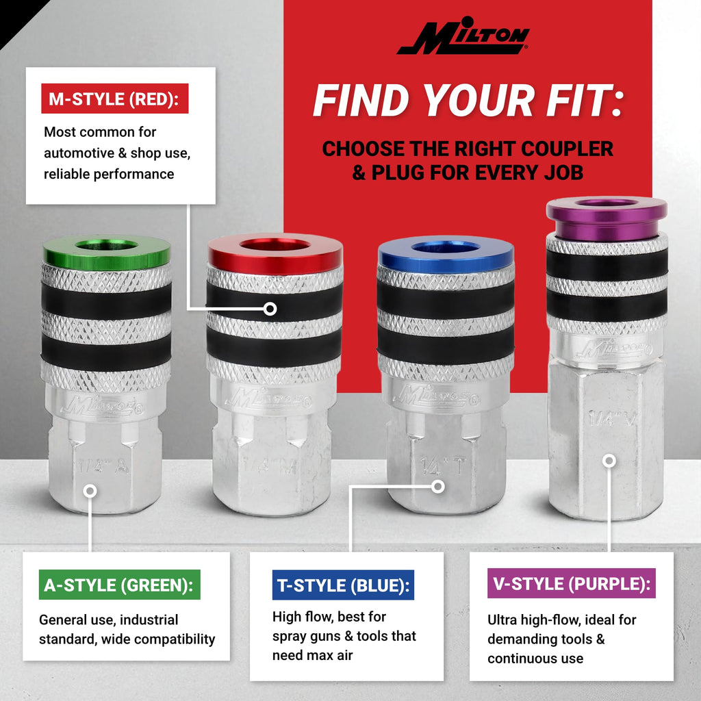 Colorfit by Milton Coupler & Plug Kit (M-Style) with Rubber Bumpers – 1/4" NPT Quick Connect Hose Fittings for Air Tools & Compressors - 7-Piece