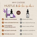 Hustle & Blush Essential Oil for Dryer Balls, 15ml Lavender Rain, Natural Laundry Fragrance, Long-Lasting Fresh Scent, Wool Dryer Balls Ideal for Diffusers, Candle Making, Multi-Use for Home & DIY