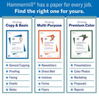 Hammermill Printer Paper, 20 lb Copy Paper, 8.5 x 11-3 Ream (1,500 Sheets) - 92 Bright, Made in the USA