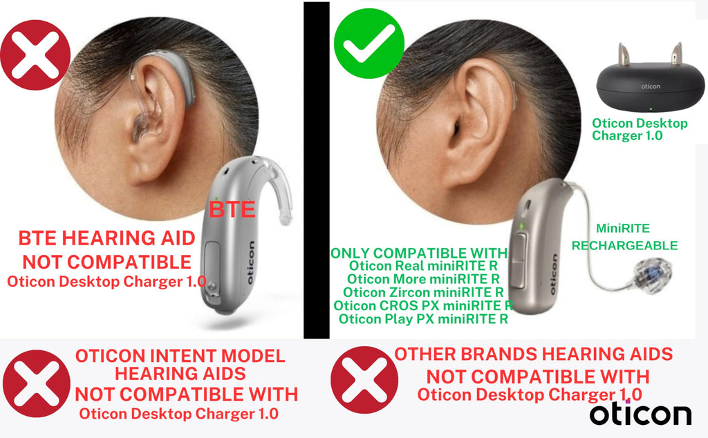 Otto Tech Oticon Charger 1.0 - Desktop Charger Replacement, Compatible with miniRITE R Oticon, Sonic, Bernafon Rechargeable Hearing Aids, Deskcharger