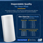 Blue Wave Closed Cell Pool Wall Foam for Above Ground Pools – 48-in x 75-ft x 1/8-in High-Density Padding, Insulating Liner Barrier – Reduces Heat Loss and Prevents Wear and Tear – White