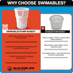 Swimables Pump Basket Compatible With Superflo and VS Pool Pump 355667 | Pro Grade for Pentair Filter | Small & Large Debris | Made in USA