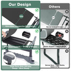 KELHOMECL Garden Kneeler and Seat - Extra Wide Thick EVA Pad, Heavy Duty Foldable Garden Bench Holds 350lbs, 2-in-1 Gardening Stool with Detachable Tool Bags, Gardening Gifts for Women, Men & Seniors