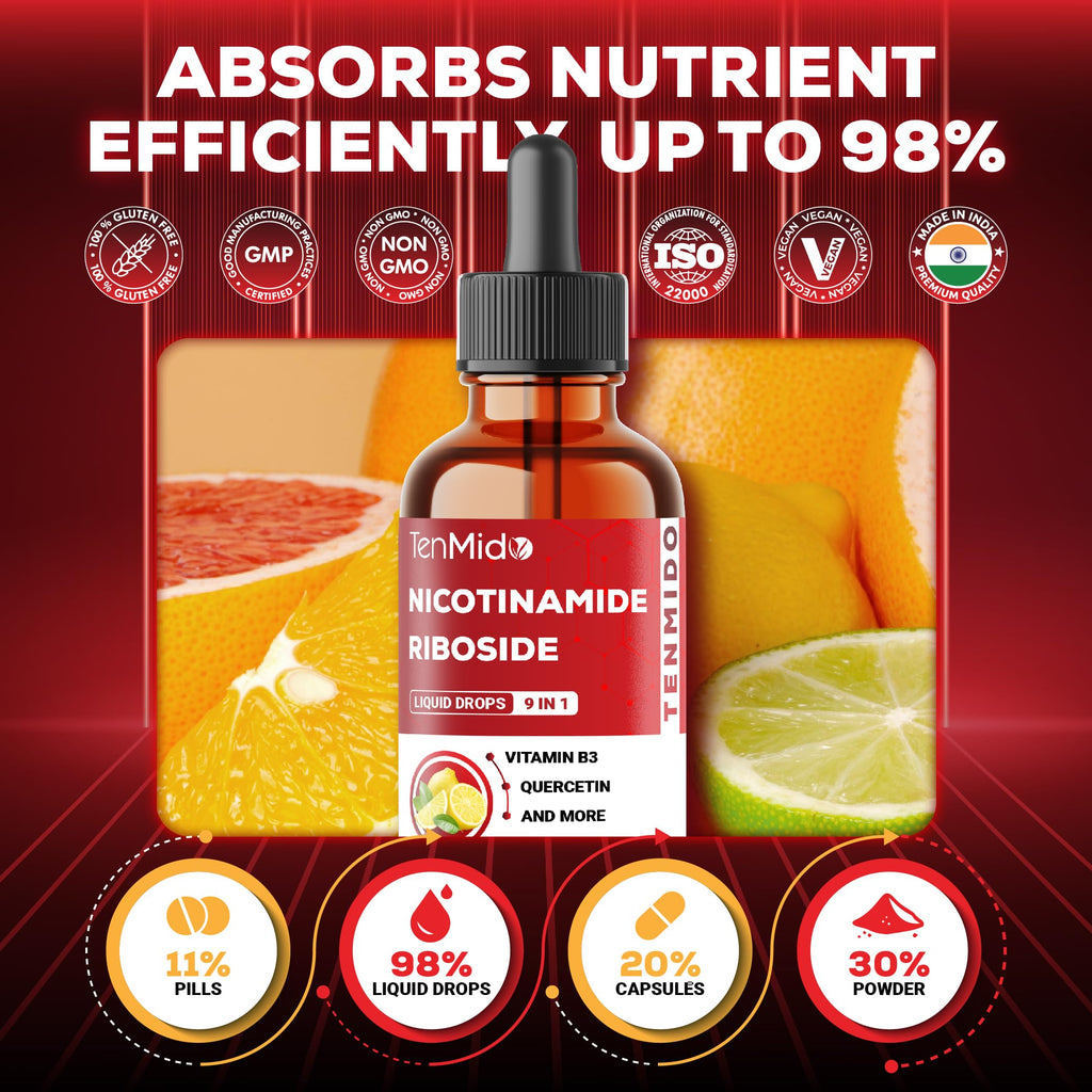 Tenmido NAD+ Supplement Liquid Drops - 9in1 with Nicotinamide Riboside, Resveratrol, Quercetin, TMG Trimethylglycine, Fisetin, Co Q10, PQQ, and Black Pepper - 30ml 1 Fl Oz